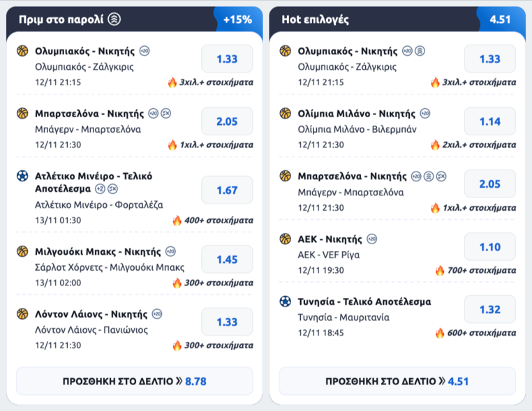 stoiximan στοιχιμαν στοιχημαν προγνωστικα στοιχημα προσφορες