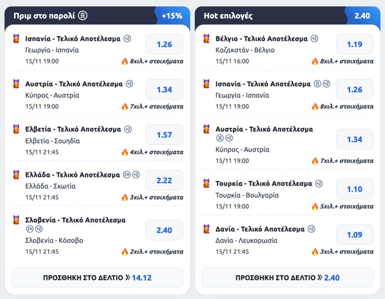 stoiximan στοιχιμαν στοιχημαν προγνωστικα στοιχημα προσφορες