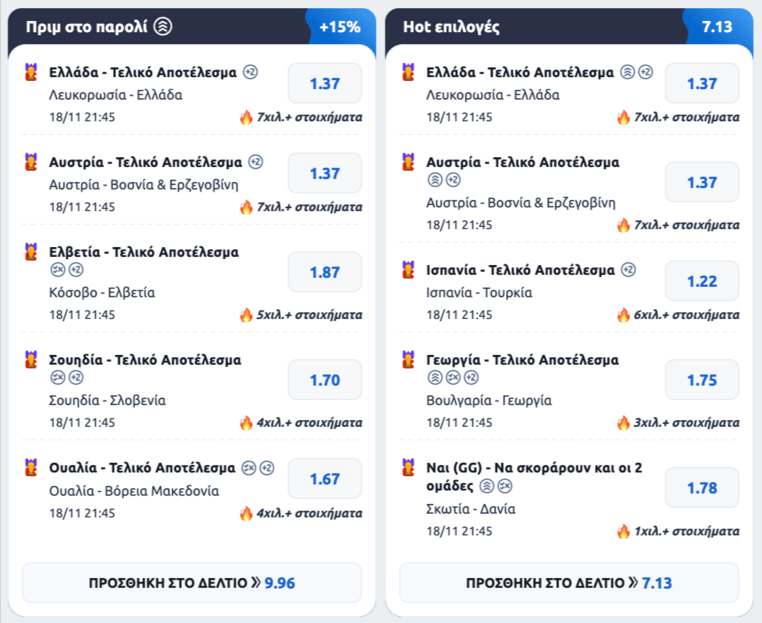 stoiximan στοιχιμαν στοιχημαν προγνωστικα στοιχημα προσφορες