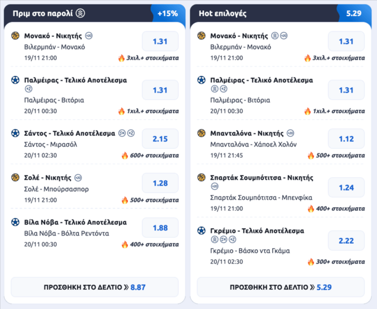 stoiximan στοιχιμαν στοιχημαν προγνωστικα στοιχημα προσφορες