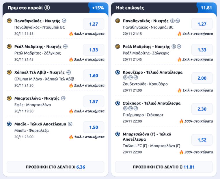 stoiximan στοιχιμαν στοιχημαν προγνωστικα στοιχημα προσφορες
