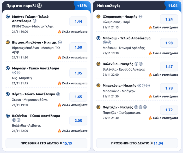 stoiximan στοιχιμαν στοιχημαν προγνωστικα στοιχημα προσφορες