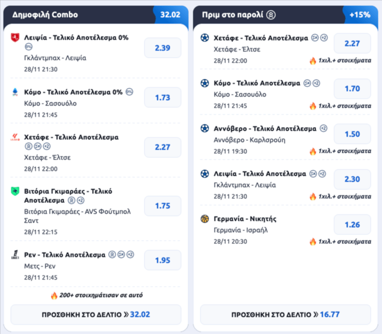 stoiximan στοιχιμαν στοιχημαν προγνωστικα στοιχημα προσφορες
