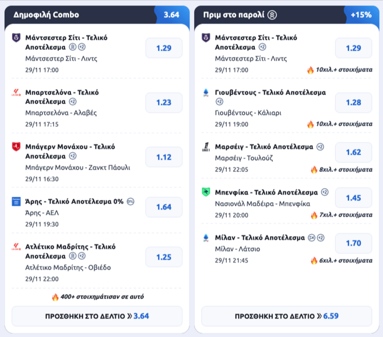 stoiximan στοιχιμαν στοιχημαν προγνωστικα στοιχημα προσφορες