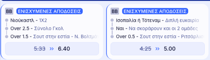 elabet ελαμπετ ελαβετ προγνωστικα στοιχημα αποδοσεις προσφορες