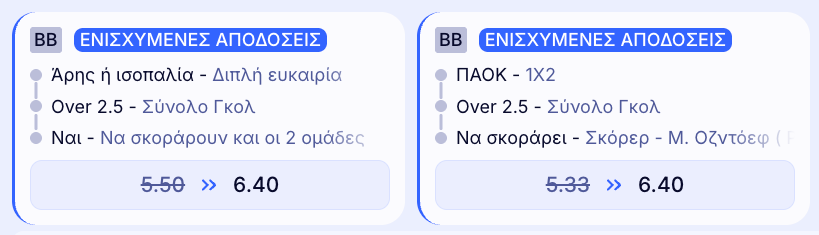 elabet ελαμπετ ελαβετ προγνωστικα στοιχημα αποδοσεις προσφορες