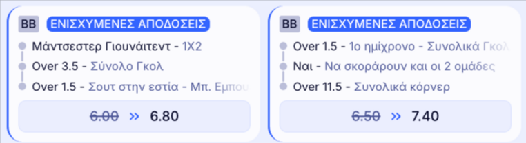 elabet ελαμπετ ελαβετ προγνωστικα στοιχημα αποδοσεις προσφορες