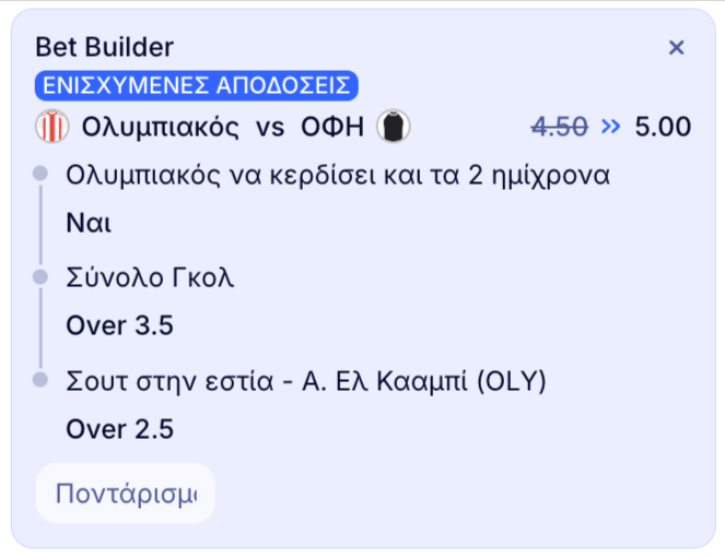 elabet ελαμπετ ελαβετ προγνωστικα στοιχημα αποδοσεις προσφορες