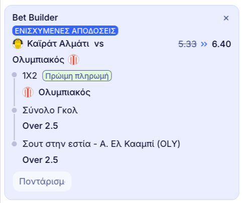 elabet ελαμπετ ελαβετ προγνωστικα στοιχημα αποδοσεις προσφορες