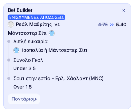 elabet ελαμπετ ελαβετ προγνωστικα στοιχημα αποδοσεις προσφορες