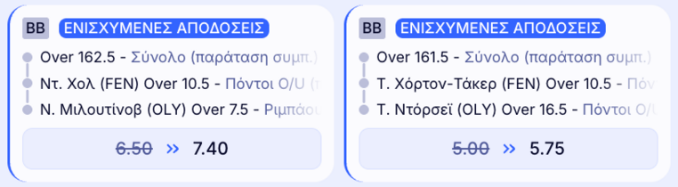 elabet ελαμπετ ελαβετ προγνωστικα στοιχημα αποδοσεις προσφορες