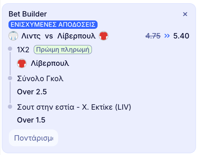 elabet ελαμπετ ελαβετ προγνωστικα στοιχημα αποδοσεις προσφορες