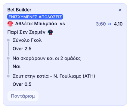 elabet ελαμπετ ελαβετ προγνωστικα στοιχημα αποδοσεις προσφορες