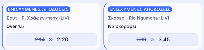 elabet ελαμπετ ελαβετ προγνωστικα στοιχημα αποδοσεις προσφορες