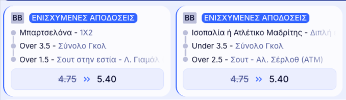 elabet ελαμπετ ελαβετ προγνωστικα στοιχημα αποδοσεις προσφορες