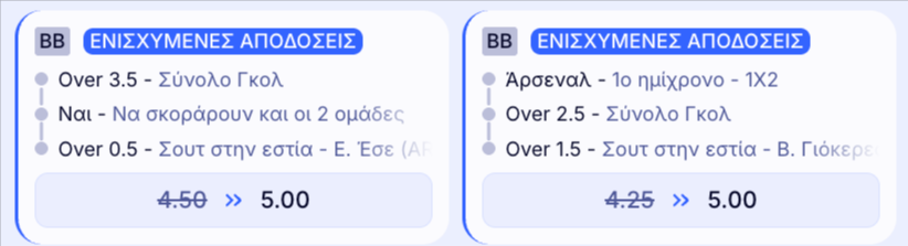 elabet ελαμπετ ελαβετ προγνωστικα στοιχημα αποδοσεις προσφορες