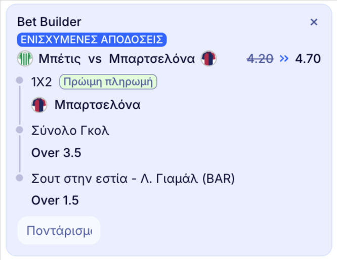 elabet ελαμπετ ελαβετ προγνωστικα στοιχημα αποδοσεις προσφορες