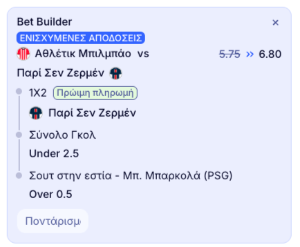 elabet ελαμπετ ελαβετ προγνωστικα στοιχημα αποδοσεις προσφορες