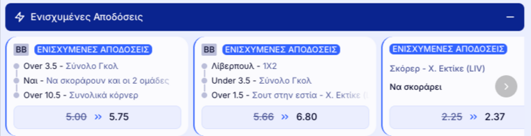 elabet ελαμπετ ελαβετ προγνωστικα στοιχημα αποδοσεις προσφορες