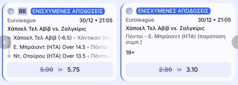 elabet ελαμπετ ελαβετ προγνωστικα στοιχημα αποδοσεις προσφορες