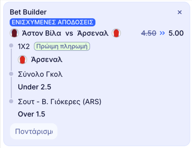 elabet ελαμπετ ελαβετ προγνωστικα στοιχημα αποδοσεις προσφορες