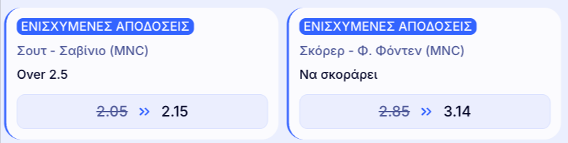 elabet ελαμπετ ελαβετ προγνωστικα στοιχημα αποδοσεις προσφορες