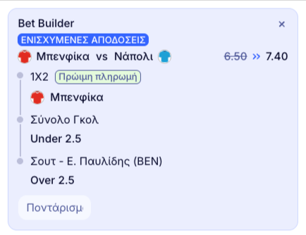 elabet ελαμπετ ελαβετ προγνωστικα στοιχημα αποδοσεις προσφορες