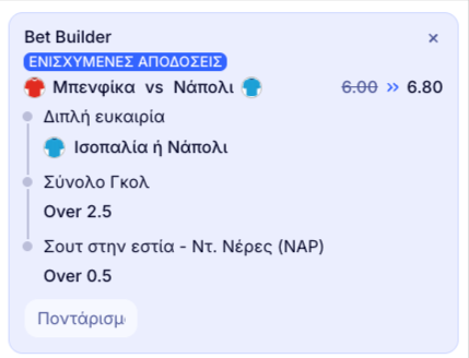 elabet ελαμπετ ελαβετ προγνωστικα στοιχημα αποδοσεις προσφορες