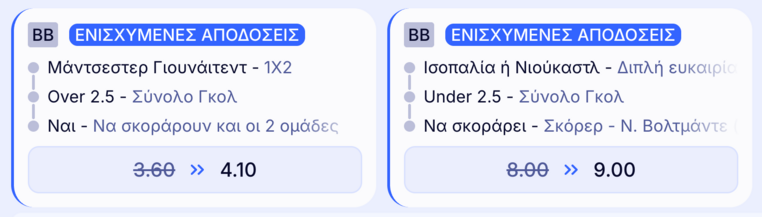 elabet ελαμπετ ελαβετ προγνωστικα στοιχημα αποδοσεις προσφορες