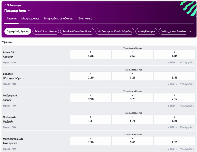 pamestoixima gr παμεστοιχιμα παμεστοιχημα προγνωστικα στοιχημα αποδοσεις προσφορες