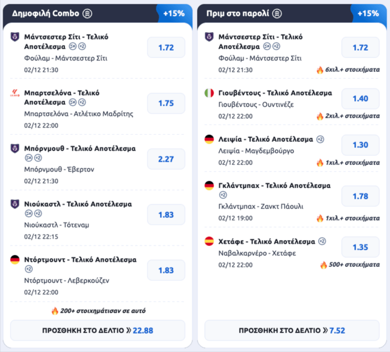 stoiximan στοιχιμαν στοιχημαν προγνωστικα στοιχημα προσφορες