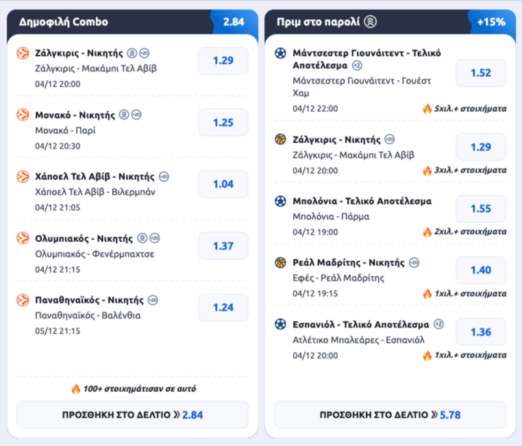 stoiximan στοιχιμαν στοιχημαν προγνωστικα στοιχημα προσφορες