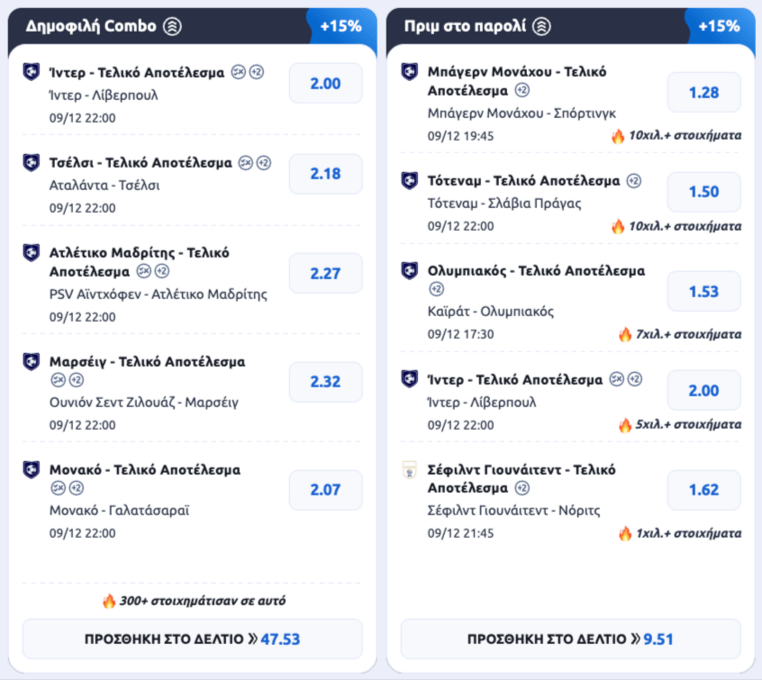 stoiximan στοιχιμαν στοιχημαν προγνωστικα στοιχημα προσφορες