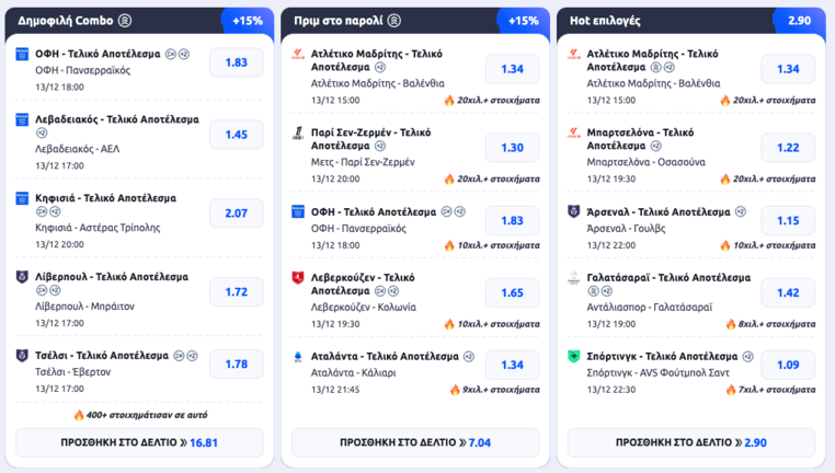 stoiximan στοιχιμαν στοιχημαν προγνωστικα στοιχημα προσφορες