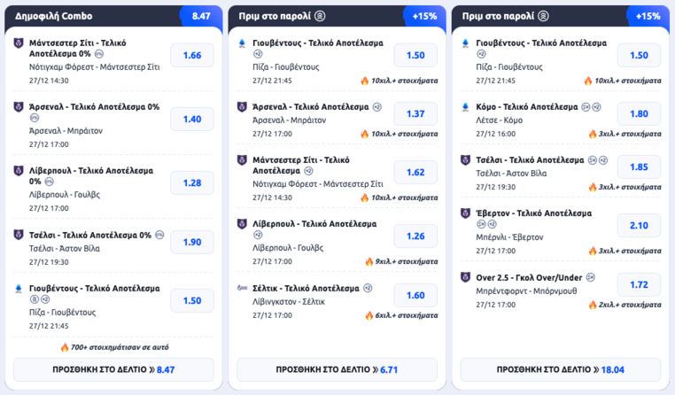 stoiximan στοιχιμαν στοιχημαν προγνωστικα στοιχημα προσφορες