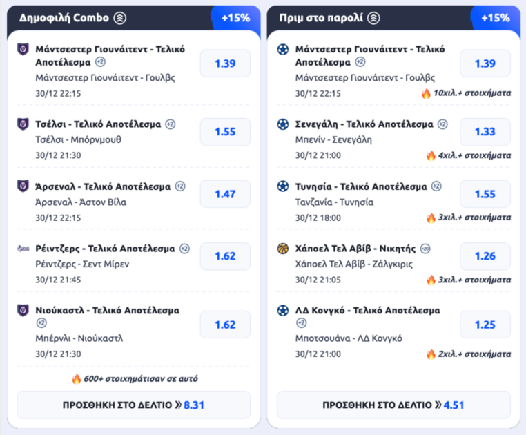 stoiximan στοιχιμαν στοιχημαν προγνωστικα στοιχημα προσφορες