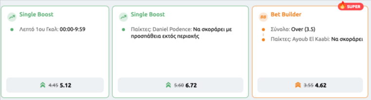 winmasters γουινμαστερς προγνωστικα στοιχημα αποδοσεις προσφορες