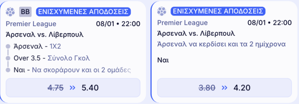 elabet ελαμπετ ελαβετ προγνωστικα στοιχημα αποδοσεις προσφορες