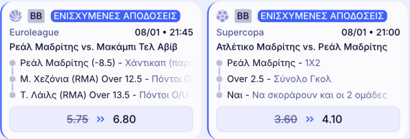 elabet ελαμπετ ελαβετ προγνωστικα στοιχημα αποδοσεις προσφορες