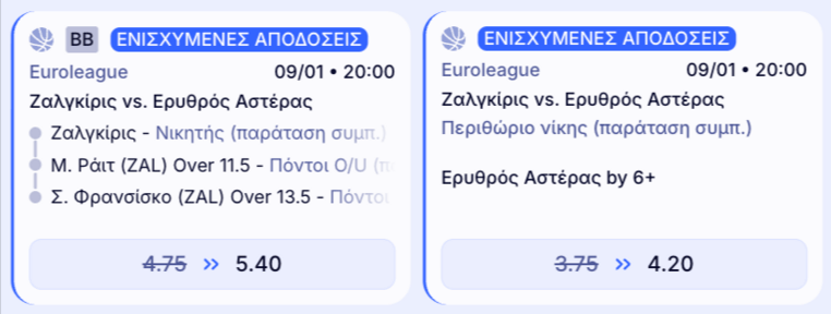 elabet ελαμπετ ελαβετ προγνωστικα στοιχημα αποδοσεις προσφορες