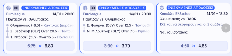 elabet ελαμπετ ελαβετ προγνωστικα στοιχημα αποδοσεις προσφορες