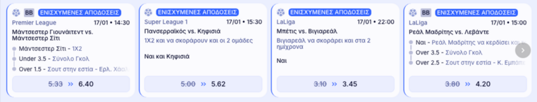 elabet ελαμπετ ελαβετ προγνωστικα στοιχημα αποδοσεις προσφορες