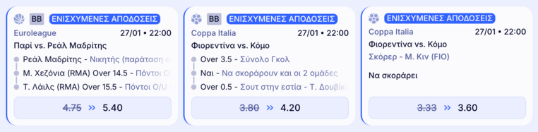 elabet ελαμπετ ελαβετ προγνωστικα στοιχημα αποδοσεις προσφορες