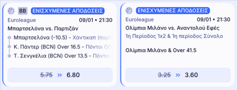 elabet ελαμπετ ελαβετ προγνωστικα στοιχημα αποδοσεις προσφορες