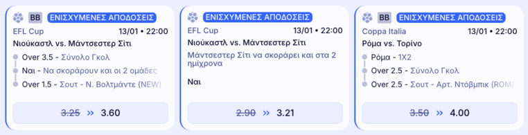 elabet ελαμπετ ελαβετ προγνωστικα στοιχημα αποδοσεις προσφορες