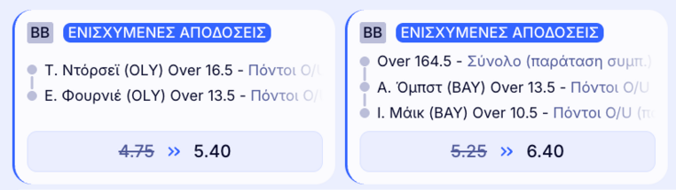 elabet ελαμπετ ελαβετ προγνωστικα στοιχημα αποδοσεις προσφορες
