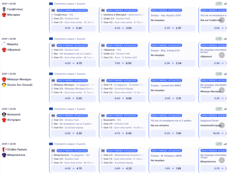 elabet ελαμπετ ελαβετ προγνωστικα στοιχημα αποδοσεις προσφορες