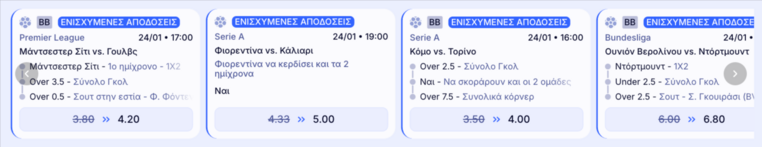 elabet ελαμπετ ελαβετ προγνωστικα στοιχημα αποδοσεις προσφορες