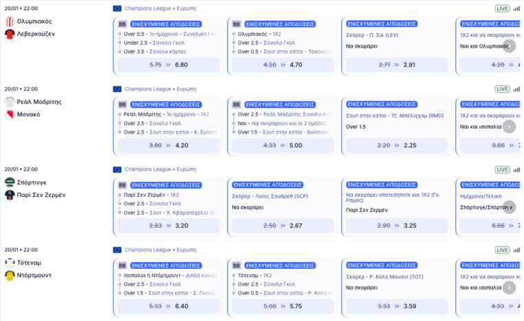 elabet ελαμπετ ελαβετ προγνωστικα στοιχημα αποδοσεις προσφορες