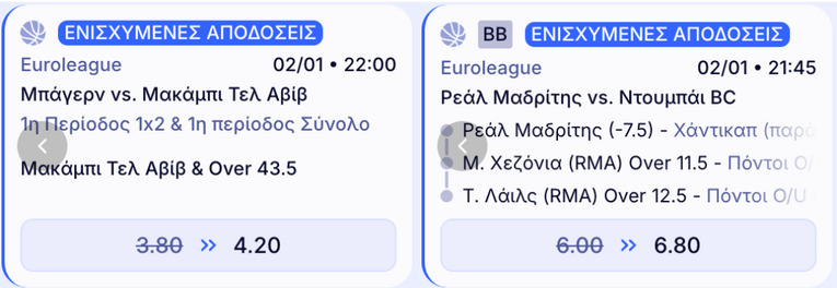 elabet ελαμπετ ελαβετ προγνωστικα στοιχημα αποδοσεις προσφορες